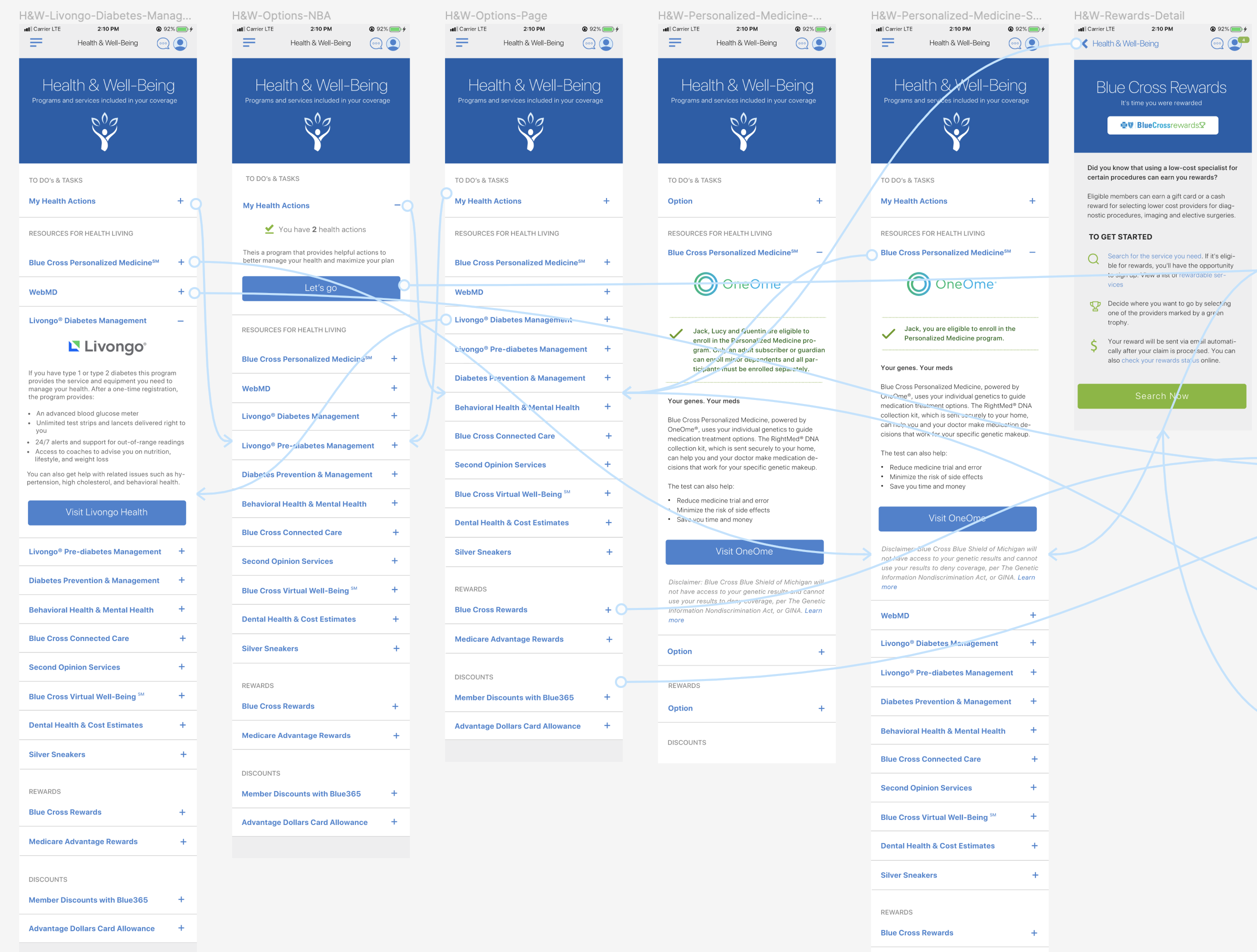 App UX - Health and well-being