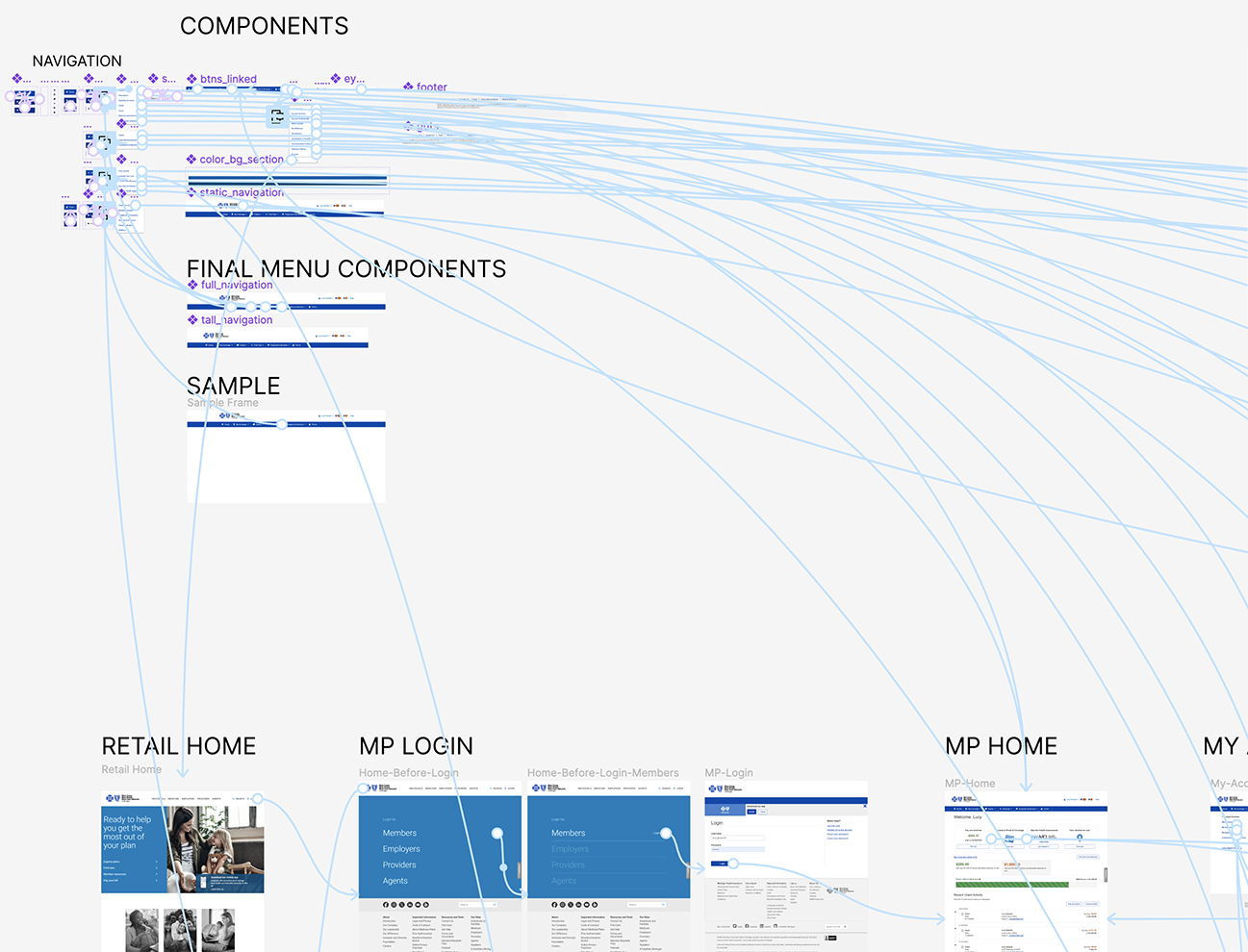 Desktop UX - Components 2