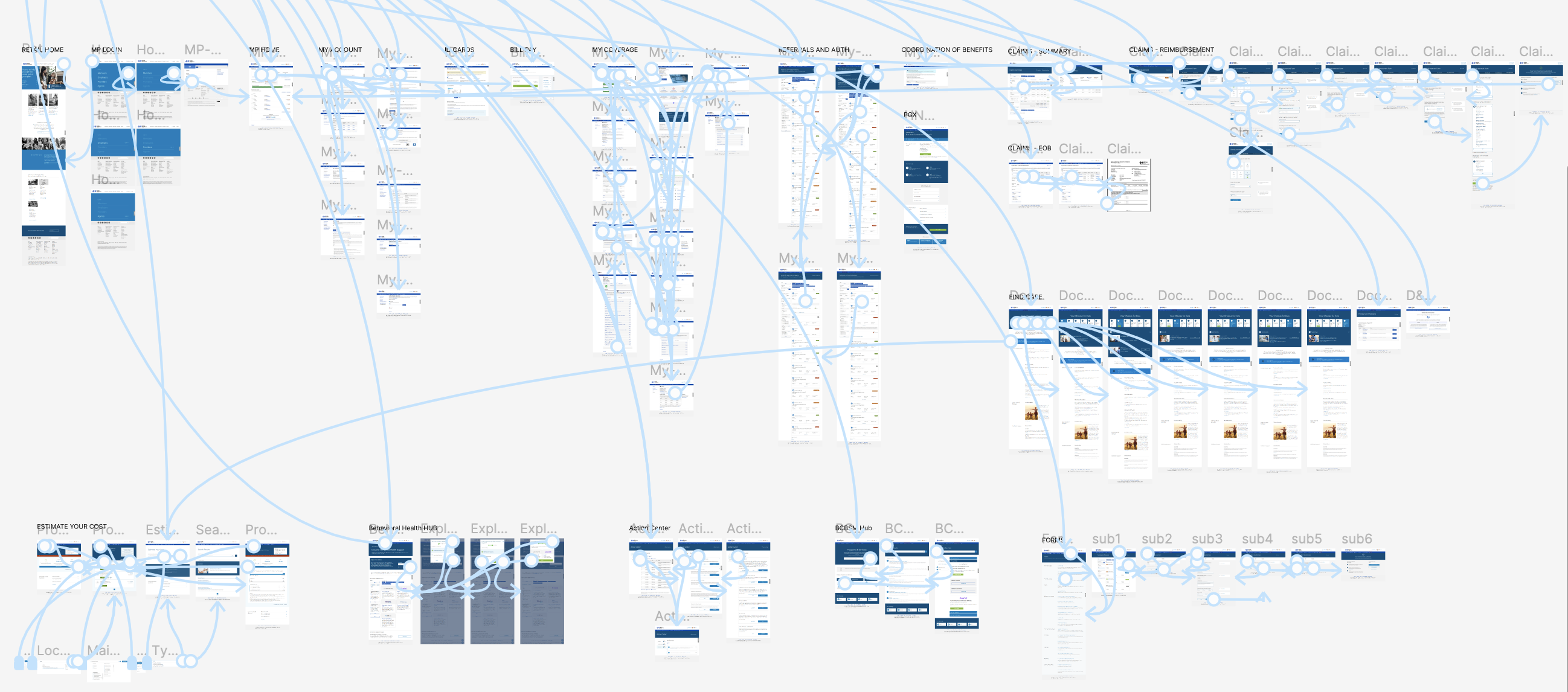 Desktop UX - Full design mode