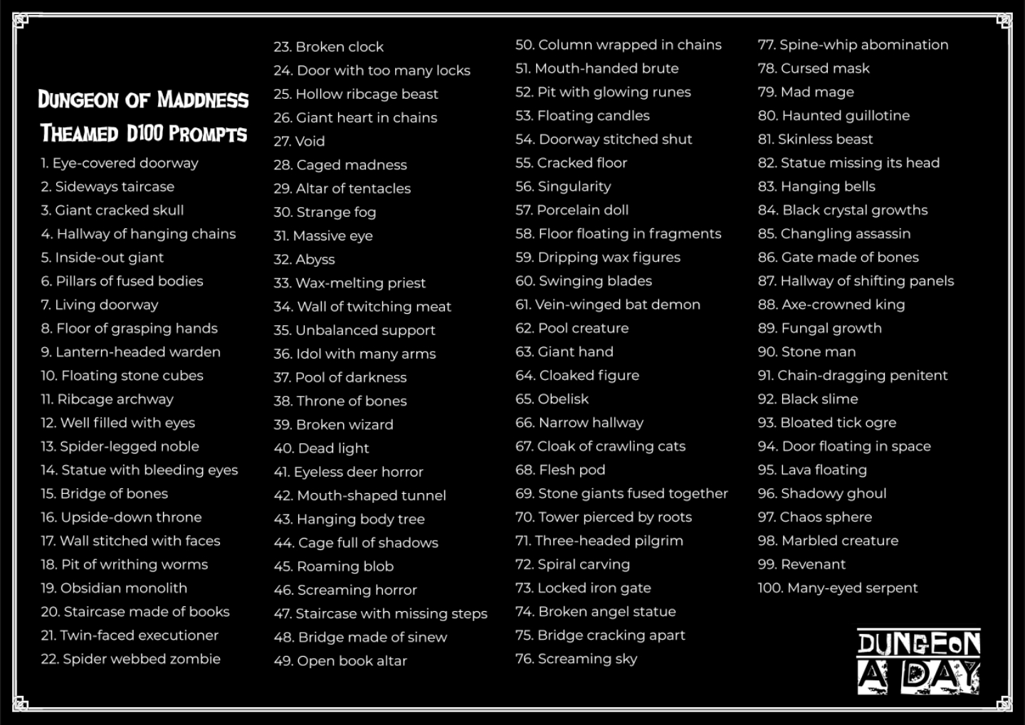 Master prompt list showing all 32 dungeon prompts